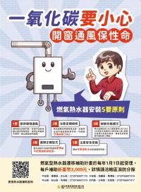 守護運動安全，防範一氧化碳中毒 / 圖片